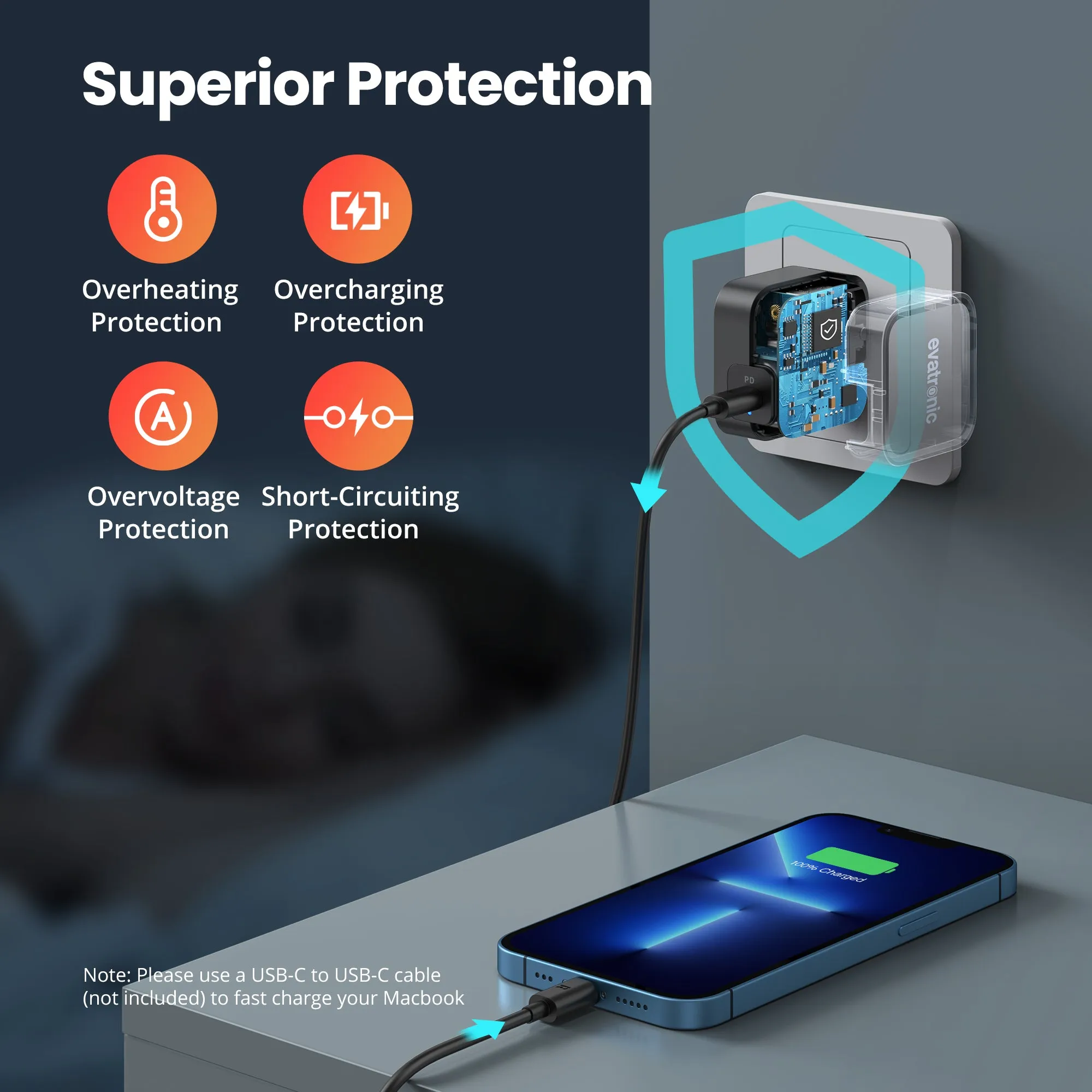 Evatronic ET-PC001 61W PD 3.0 GaN USB-C Fast Charger