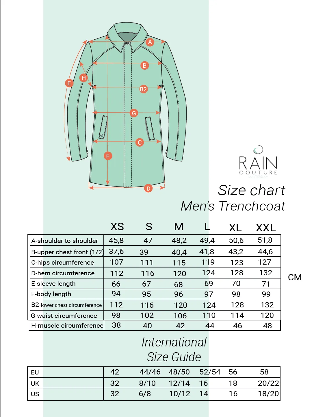 Mens Trench - Waterproof  Navy Wool