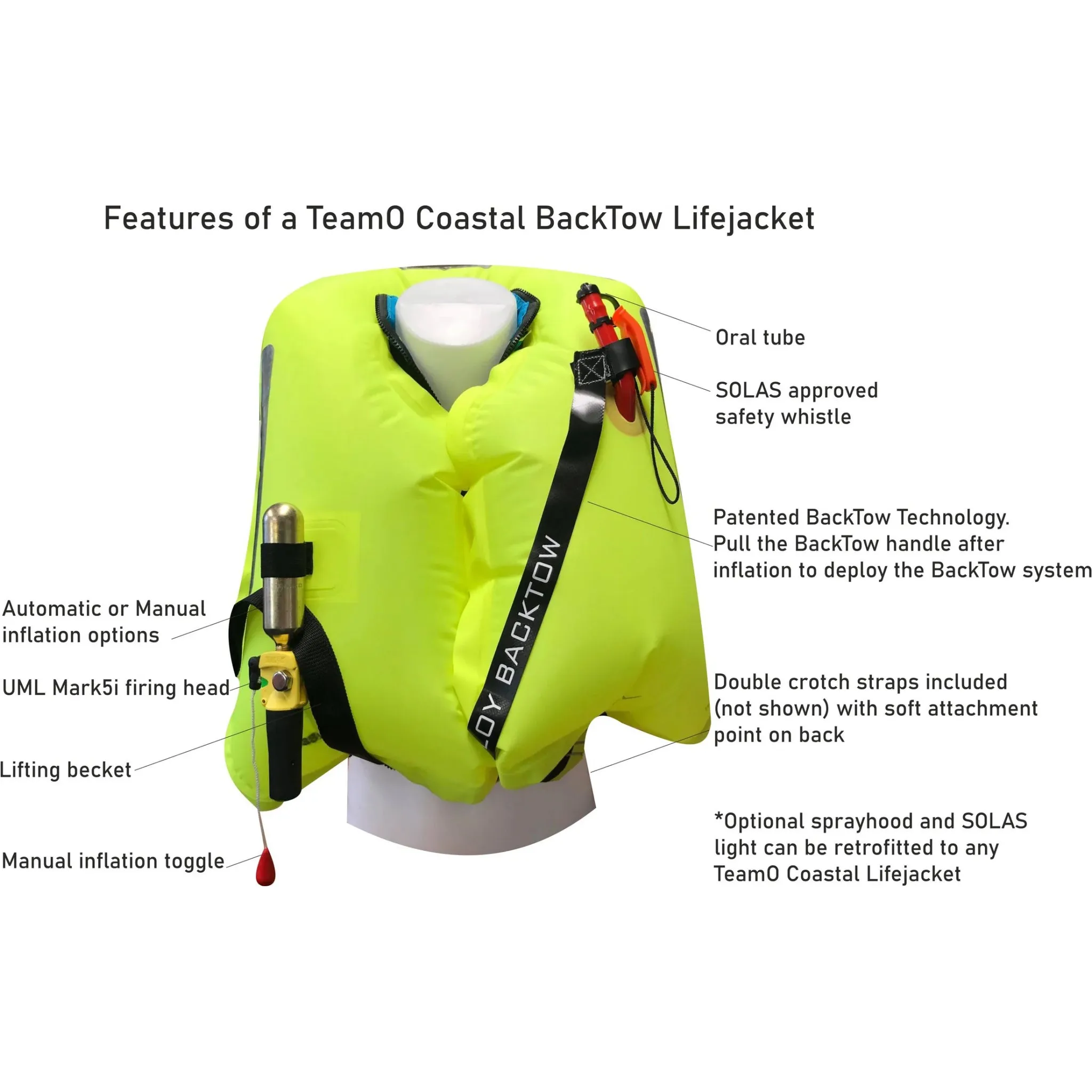 TeamO Coastal 170N Backtow Inflatable PFD